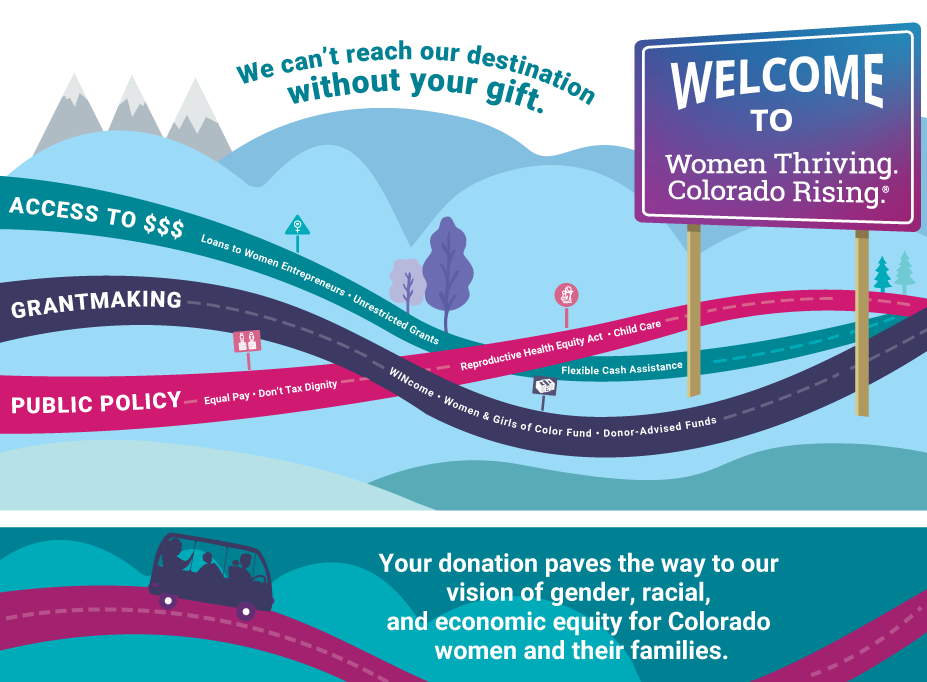 2022 Annual Appeal: We need you to reach our destination. Your donation paves the way to our vision of gender, racial, and economic equity for Colorado women and their families.