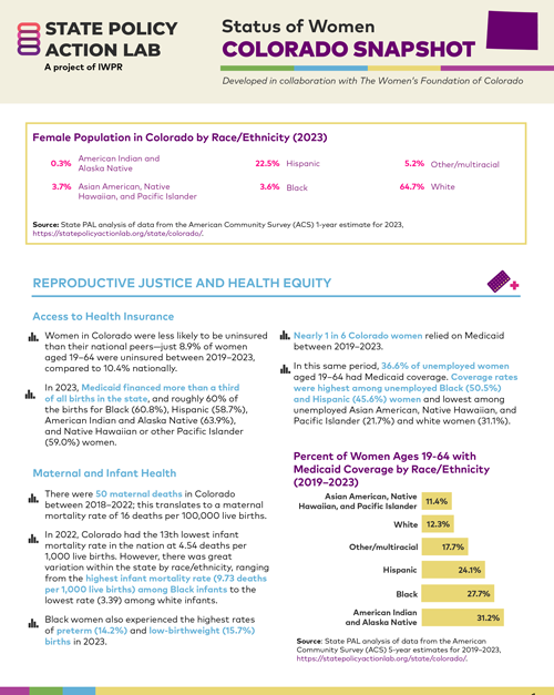 Thumbnail of 2026 Status of Colorado Women research report