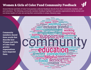 Women of Girls of Color Fund Community Feedback Report thumbnail